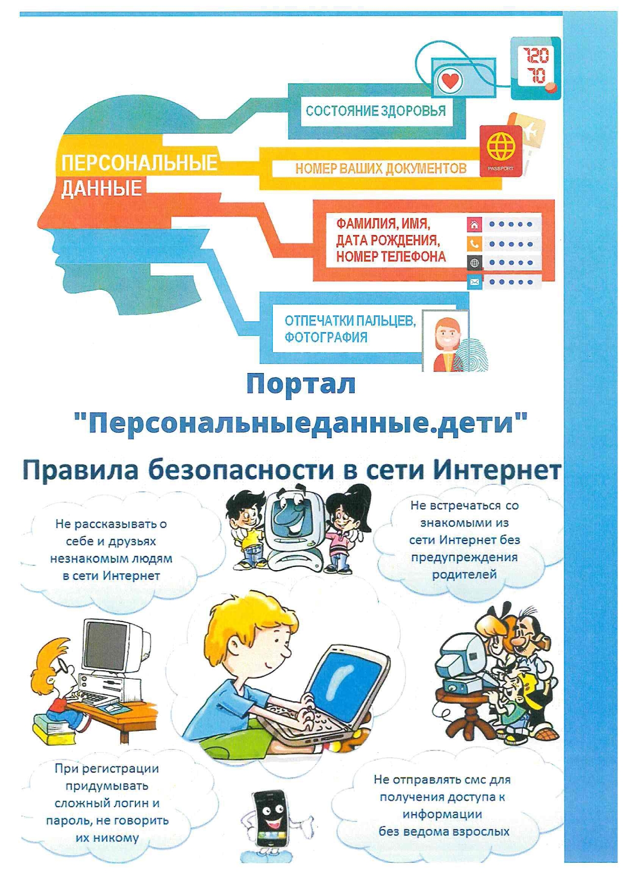 Защита персональных данных.